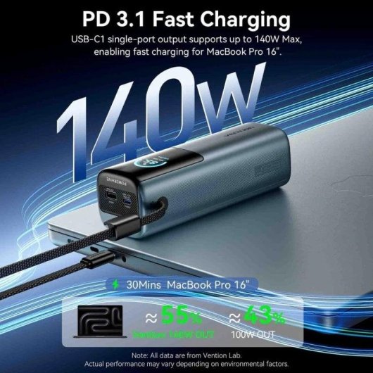 Vention FKGH0 Power Bank 27000mAh 200W con Pantalla TFT y Carga Rápida PD3.1 USB-C/A Gris