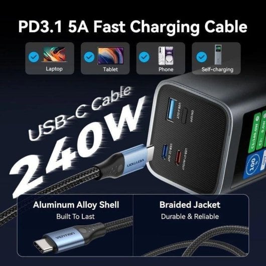 Vention Power Bank 27000mAh 140W con Display Grigio USB-C e USB-A