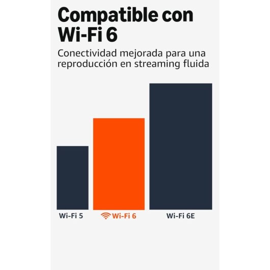 Lecteur multimédia Amazon Fire TV Stick 4K Plus Quad-Core Wi-Fi 6 Alexa 8GB