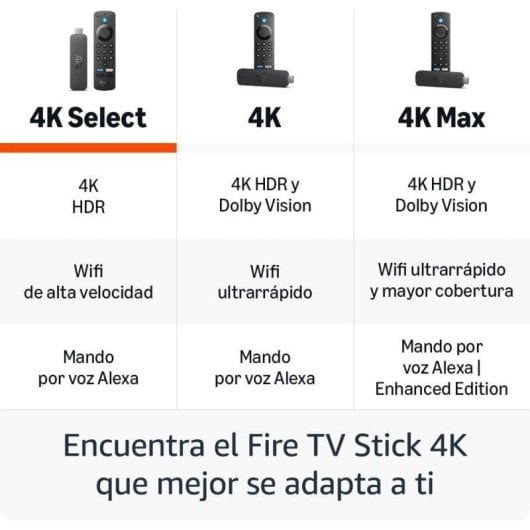 Amazon Fire TV Stick 4K Select Streaming HDMI/Alexa/Wi-fi/Bluetooth