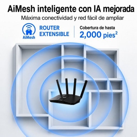 Router Asus RT-BE55 WiFi 7 Dual-Band 3600 Mbit/s 2.5G VPN QoS Firewall