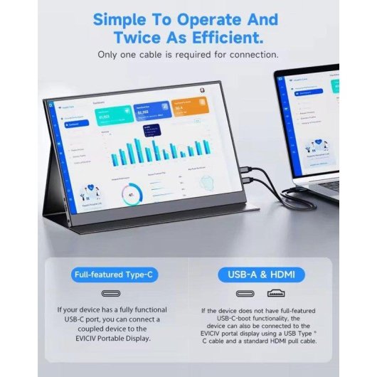 Monitor Uperfect 15.6" FullHD 60Hz IPS FreeSync HDR Tempo di Risposta Rapido