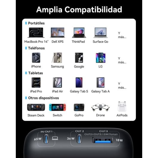 INIU Leopard Power Powerbank Compacto 20.000mAh 65W Preto