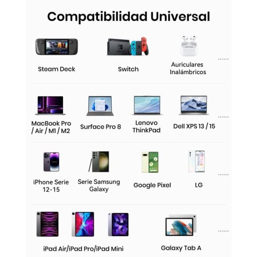 INIU Leopard Power Powerbank compacto com cabo integrado 25.000mAh 100W Preto