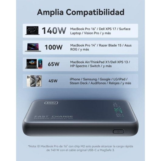 INIU Leopard Power Powerbank Compatto 25000mAh 140W Nero con Cavo Integrato