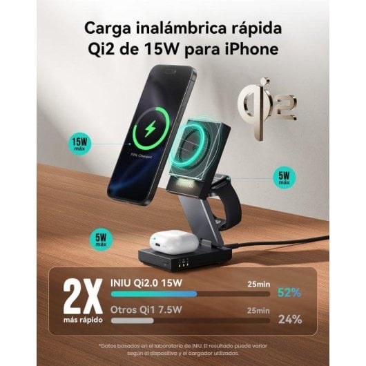 Cargador inalámbrico INIU MagPro 3 en 1 Qi2 plegable para iPhone, AirPods y Apple Watch