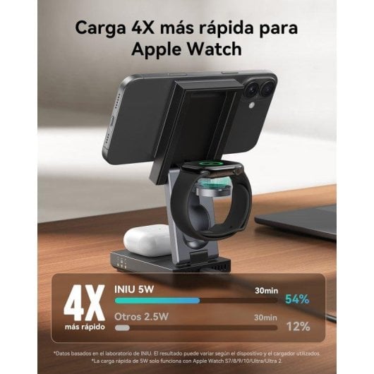 Cargador inalámbrico INIU MagPro 3 en 1 Qi2 plegable para iPhone, AirPods y Apple Watch