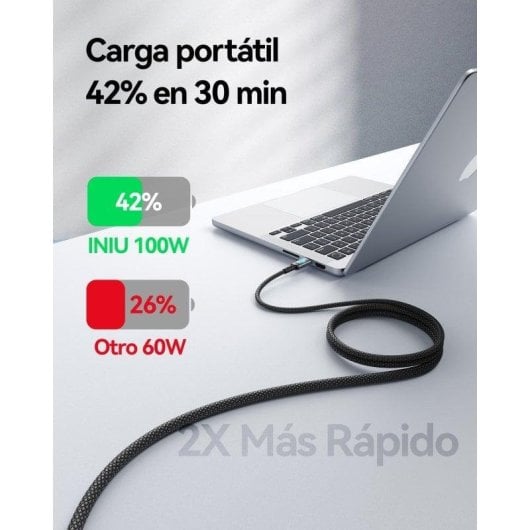 Câble USB-C INIU C21-P1 Magnétique Nylon Tressé 1,2m 100W Noir