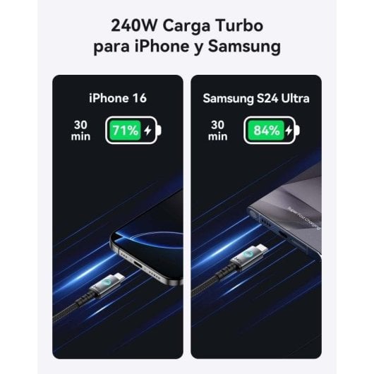 Câble USB-C INIU C22-P1 1,2 m Magnétique 240 W Tricoté Noir