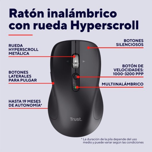 Ratón Trust Ferro Bluetooth 3200 DPI Negro Multidispositivo Rueda Hyperscroll