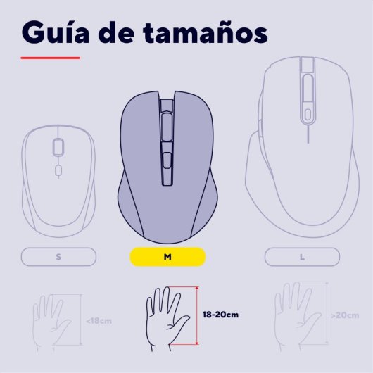 Souris Trust 25674 Bluetooth 3200 DPI Blanc Multidispositif Silencieux