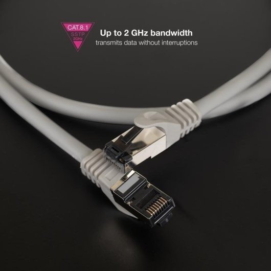 Netzwerkkabel Nanocable Cat.8.1 1.5m SSTP LSZH Grau