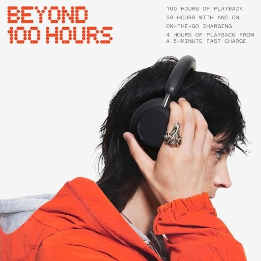 Auricolari CMF by Nothing CMF Pro Wireless e cablati Bluetooth con microfono, colore verde chiaro