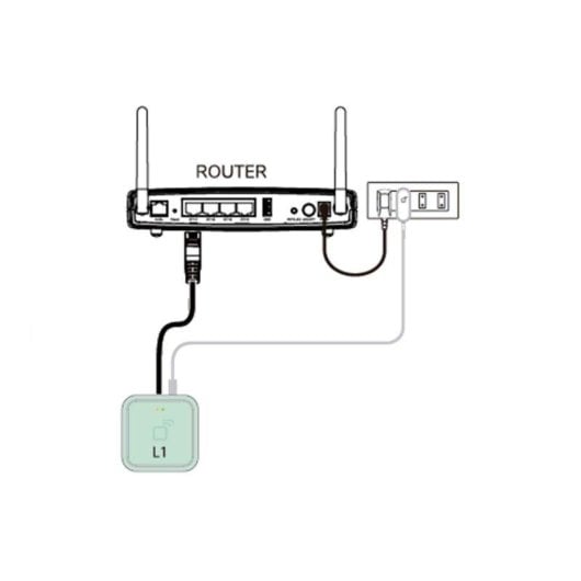 Central Cálidahome Tevolve Wifi RF 869 MHz App Alexa 30 emissores Branco
