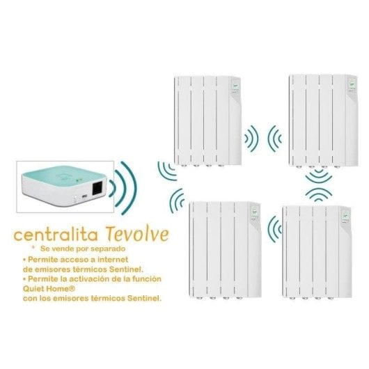 Centrale Domotique cálidahome Tevolve RF 869 MHz Ethernet Alexa Google Home Mode Sécurité