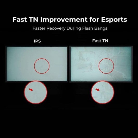 Écran PC BenQ ZOWIE XL2540X+ 24,1" Full HD 280Hz TN Fast Réglage industriel