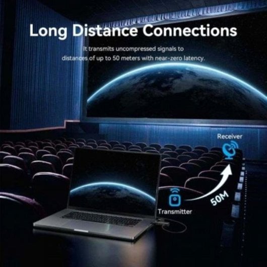 Adaptador Vention ADKB0 USB-C a HDMI inalámbrico 1080P 60Hz 50 m