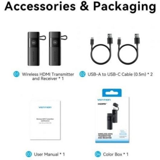 Adaptador Vention ADKB0 USB-C a HDMI inalámbrico 1080P 60Hz 50 m