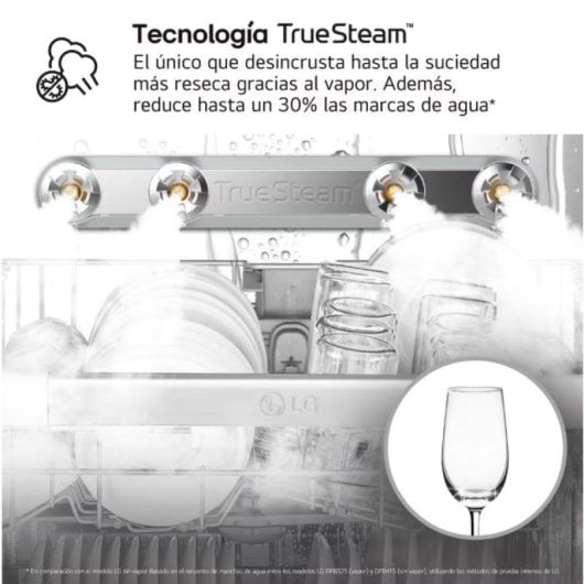 Lavavajillas LG Quadwash Steam Tercera Bandeja A Vapor y Easy Rack Plus