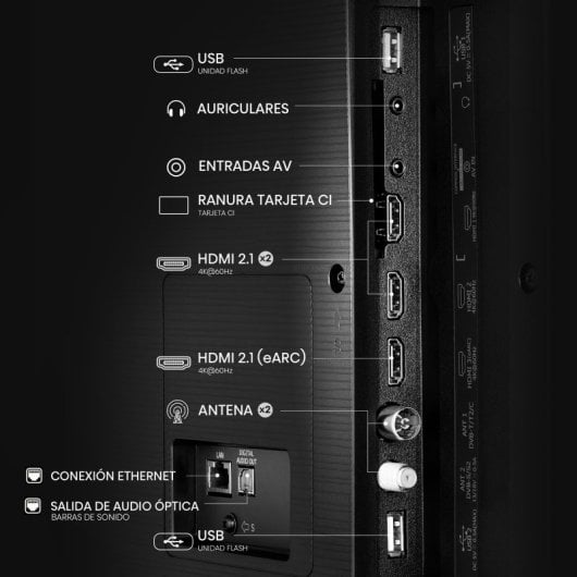 Hisense LED 65E63QT 65" 4K UHD Smart TV VIDAA HDR Dolby Vision