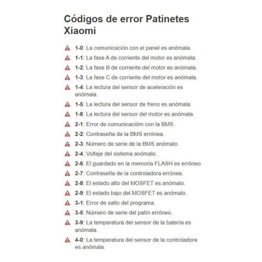 Display Xiaomi Pro BLE 9899 con tapa protección para patinete