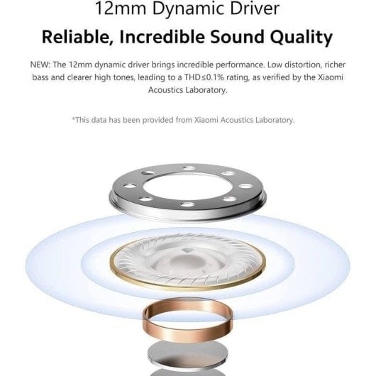 Auriculaires Xiaomi Redmi Buds 4 Lite sans fil Bluetooth 5.3 avec réduction de bruit ENC blancs