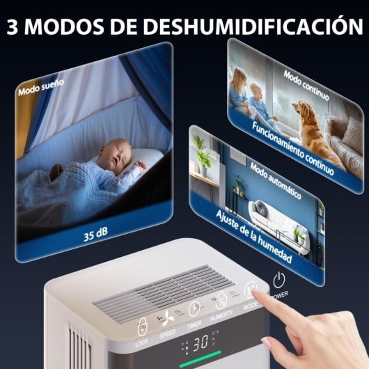 Homcom Deshumidificador 12l/día Silencioso Con 3 Modos Pantalla Led Blanco