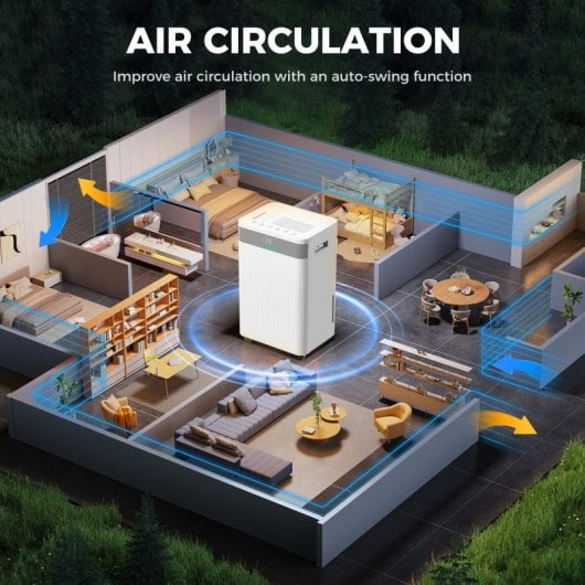 Homcom Deshumidificador 12l/día Silencioso Con 3 Modos Pantalla Led Blanco