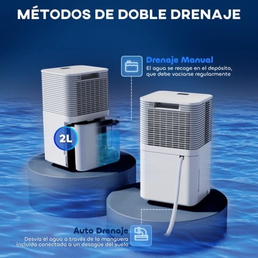 Desumidificador Homcom 10L/dia Silencioso com 3 Modos e Visor LED Branco