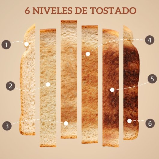 Homcom Set Hervidor De Agua 1,7l 2200w Y Tostadora Pan 6 Niveles Tostado Crema