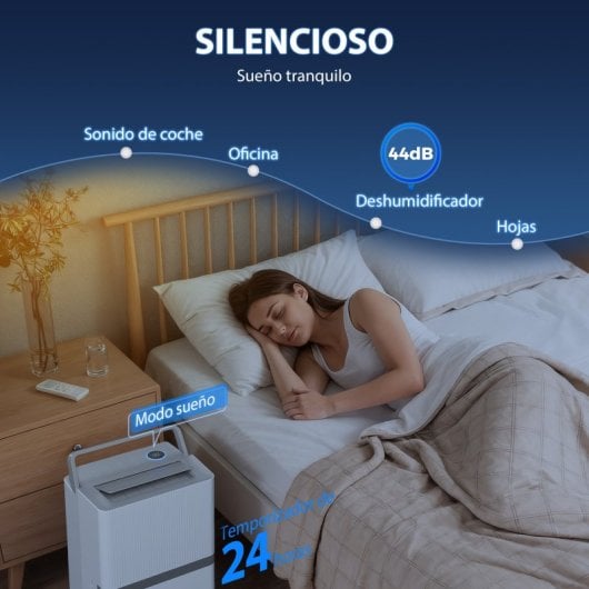 Desumidificador Homcom 35l/dia para áreas de 40-90m² com reservatório de 5,5 litros, branco.