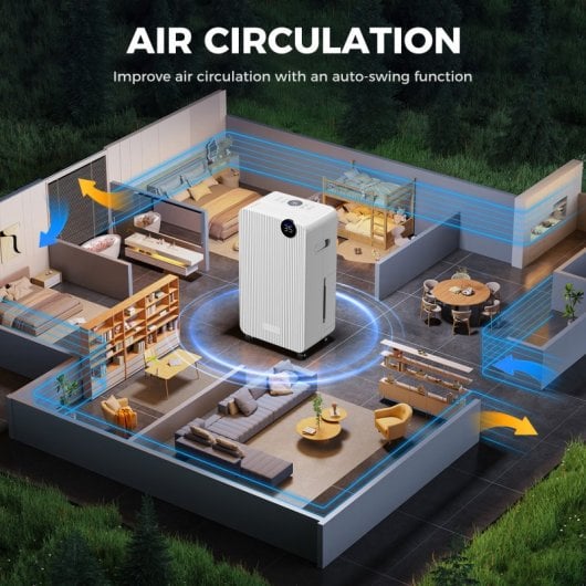 Desumidificador Homcom com depósito de água de 2,1 litros (12 l/dia) para áreas até 12-25 m² (branco).