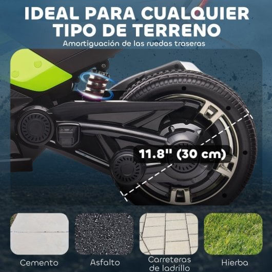 Aiyaplay Quad Eléctrico Para Niños 12v Con 2 Motores Velocidad Hasta 5?km/h