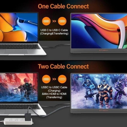 Monitor GTmedia 14" FullHD 60Hz IPS FreeSync HDR VESA Portabel