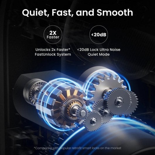 Serrure Intelligente SwitchBot Lock Ultra Bluetooth Ouverture par Empreinte Digitale et App Compatible Matter Alexa Google Home Apple HomeKit