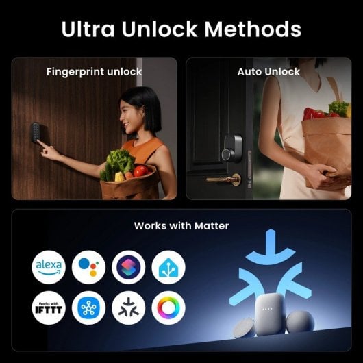 Serrure Intelligente SwitchBot Lock Ultra Bluetooth Ouverture par Empreinte Digitale et App Compatible Matter Alexa Google Home Apple HomeKit