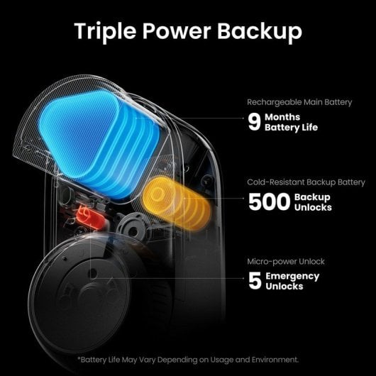 Serrure Intelligente SwitchBot Lock Ultra Bluetooth Ouverture par Empreinte Digitale et App Compatible Matter Alexa Google Home Apple HomeKit