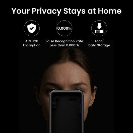 Serrure Intelligente SwitchBot Lock Ultra Vision Combo Bluetooth Ouverture Faciale Compatible Alexa Google Home