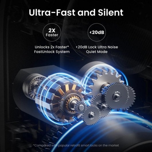 Serrure Intelligente SwitchBot Lock Ultra Vision Combo Bluetooth Ouverture Faciale Compatible Alexa Google Home