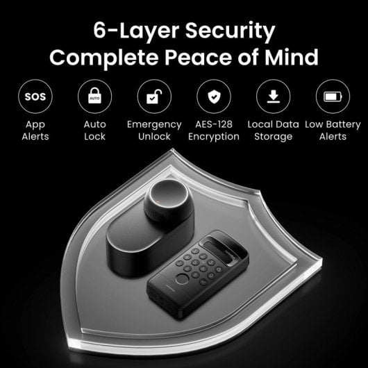 Serrure Intelligente SwitchBot Lock Ultra Vision Combo Bluetooth Ouverture Faciale Compatible Alexa Google Home