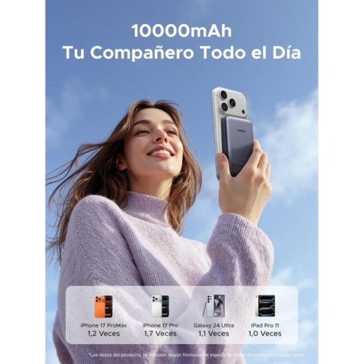 Power Bank UGREEN PB561 10000mAh Magnetico Wireless 20W USB C Nero