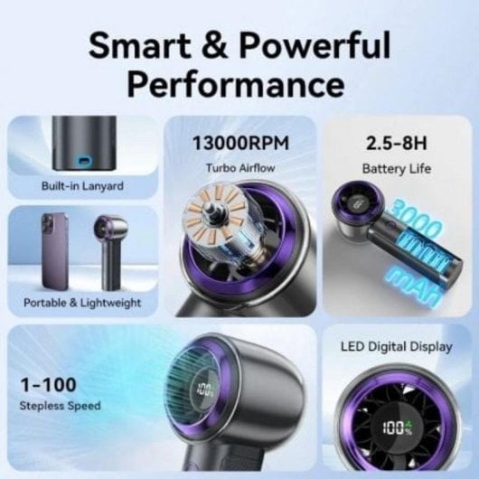 Ventilador de mano Vention PBAN0 Velocidad ajustable 3000mAh USB-C Beige/Púrpura