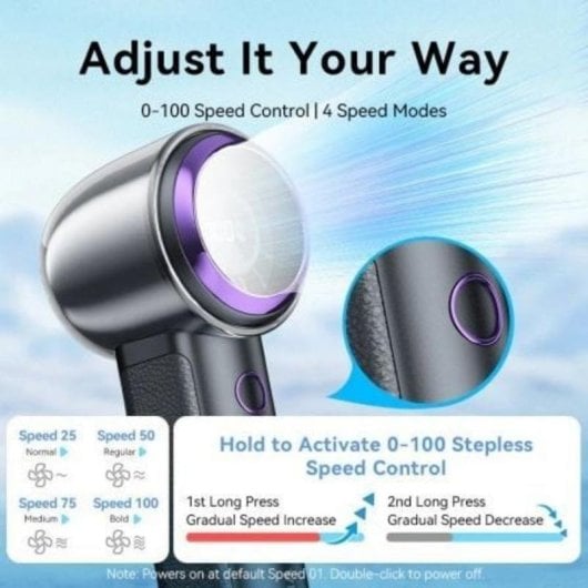 Ventilador de mano Vention PBAN0 Velocidad ajustable 3000mAh USB-C Beige/Púrpura