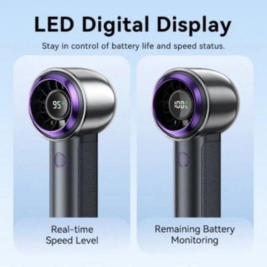 Ventilatore portatile Vention PBBV0 4 velocità batteria 3000mAh USB-C viola