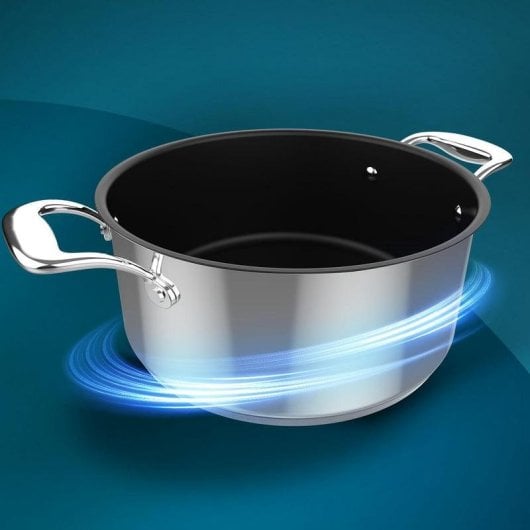 Kochtopf BRA Polka Classy 28 cm 7,5 L Edelstahl Induktion Glasdeckel