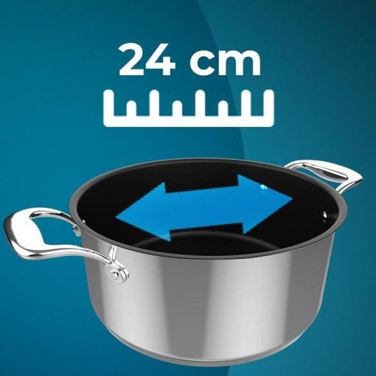 Olla BRA Polka Classy 24cm 4L Edelstahl Glasdeckel Induktion