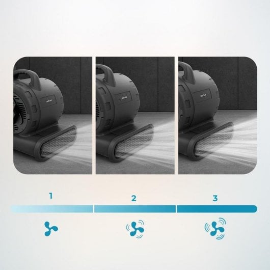 Soplader Blow 6000 FlowFloor 600W 1350 U/min 3 Geschwindigkeiten 2700 m³/h Räder