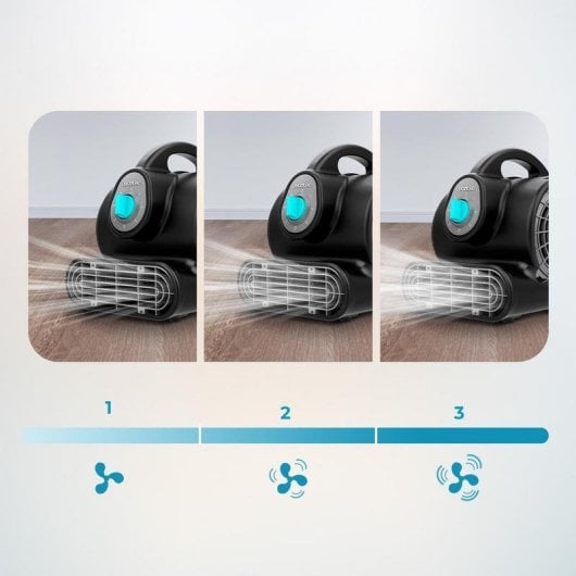 Soplador Blow BlowIndustry 2000 FlowFloor 200W 1400RPM 3 Velocidades Multiposición