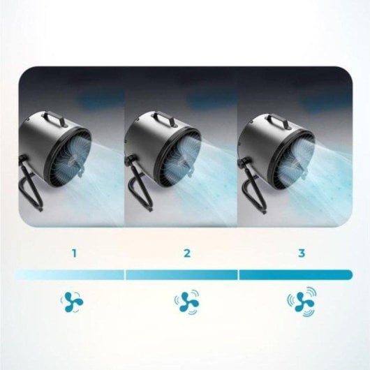 Ventilador de Suelo Cecotec ProIndustry FlowCannon 150W 3 Velocidades Industrial