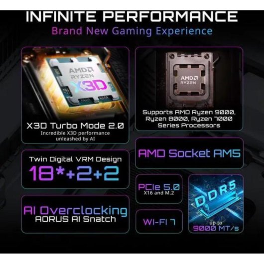 Motherboard Gigabyte X870E AORUS MASTER X3D ICE AMD X870E AM5 DDR5 ATX WiFi 7 10GbE USB4